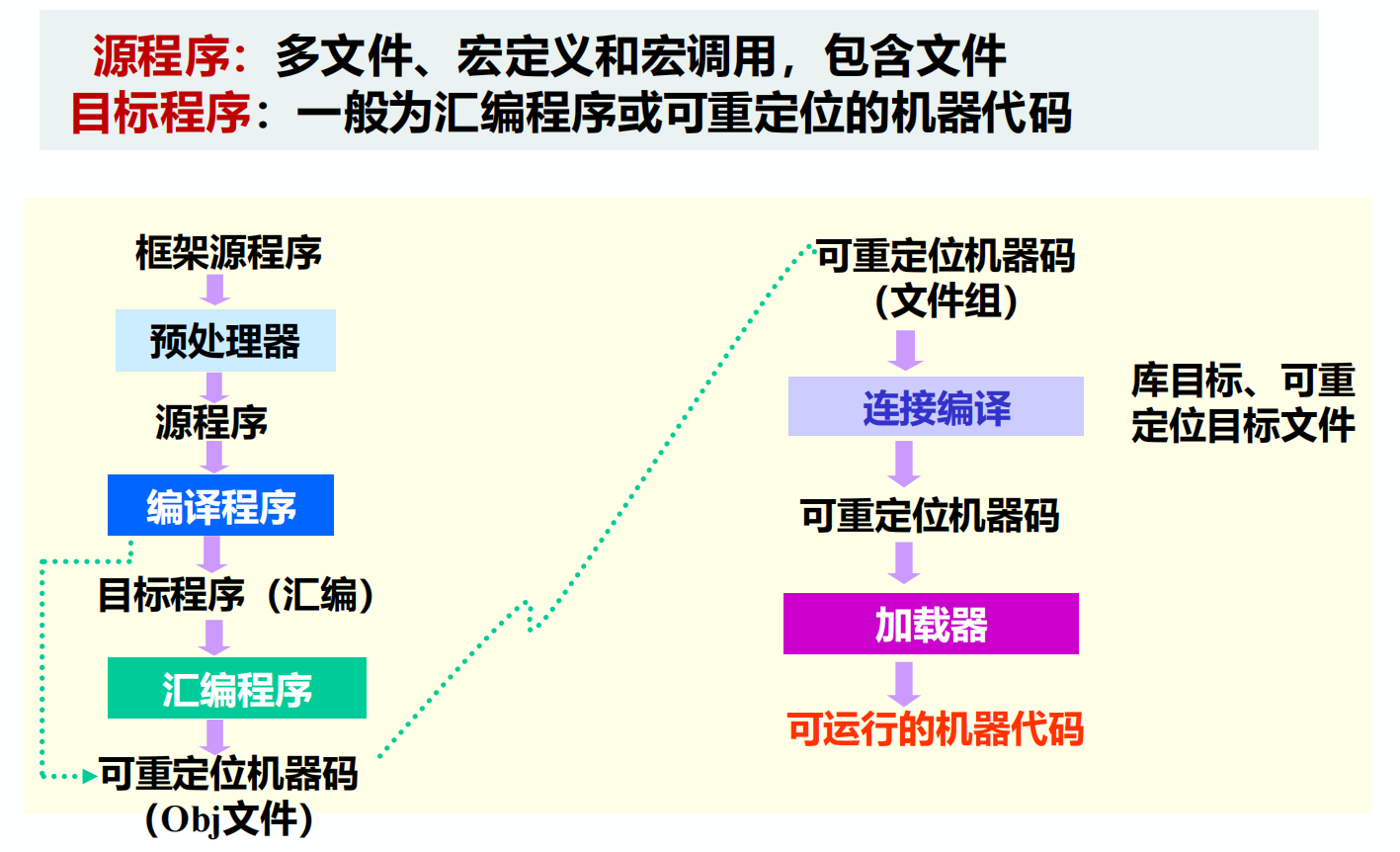 Pasted image 20250909184644.png